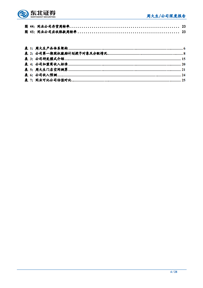 周大生-公司深度报告：专注产业链核心价值，轻资产推动渠道下沉-200109.pdf 第4页