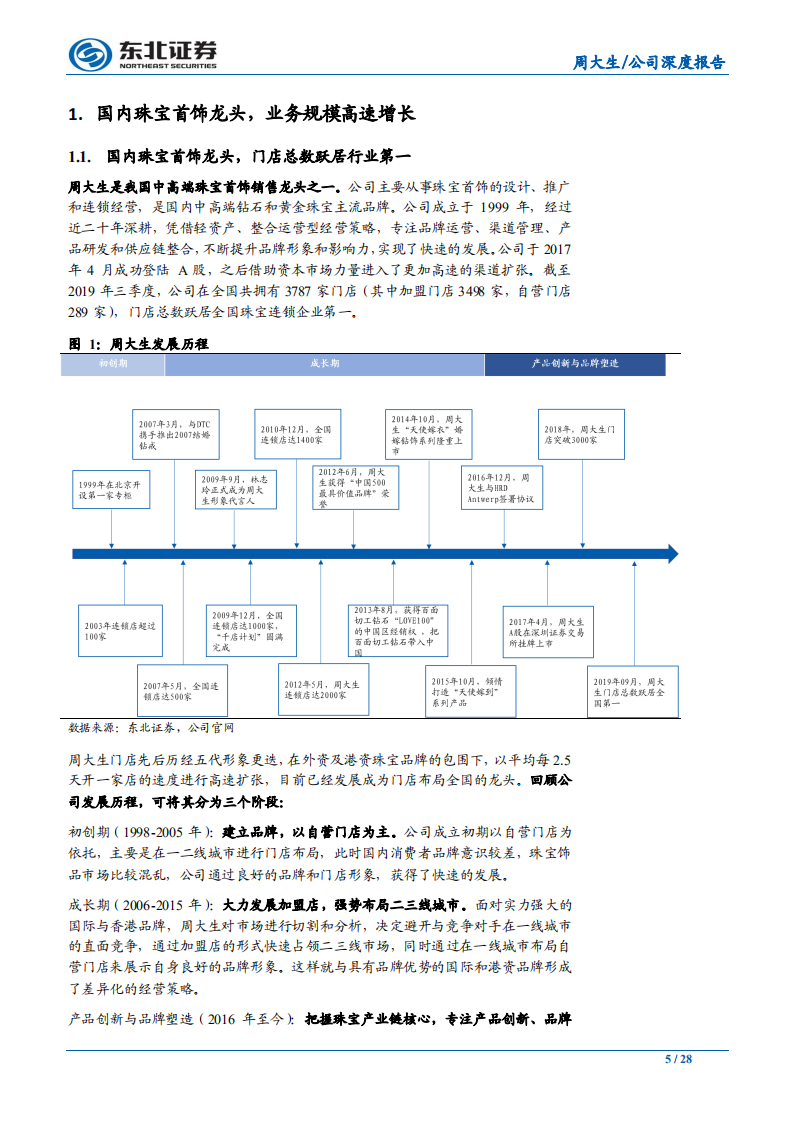 周大生-公司深度报告：专注产业链核心价值，轻资产推动渠道下沉-200109.pdf 第5页