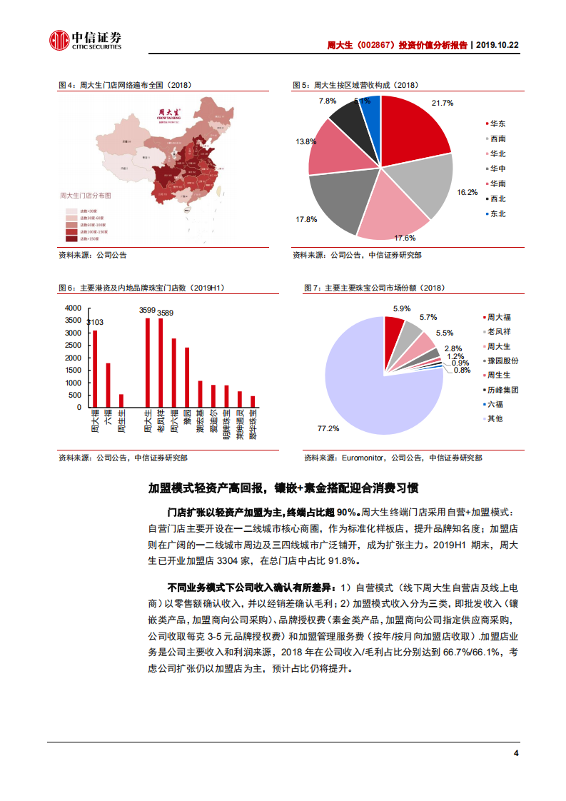 周大生-投资价值分析报告：国民珠宝品牌，赋能加盟，成长领先-191022.pdf 第6页