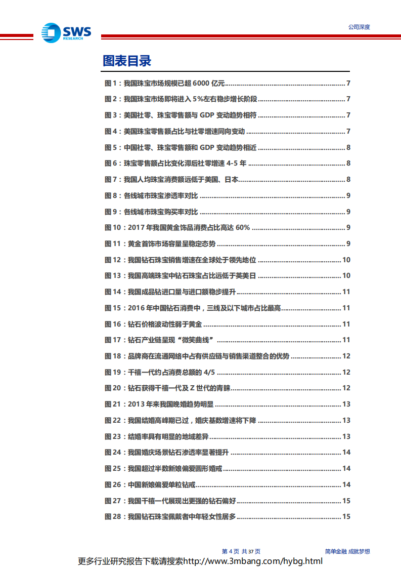 周大生-消费蓝海中闪耀的珠宝新贵-190627.pdf 第4页