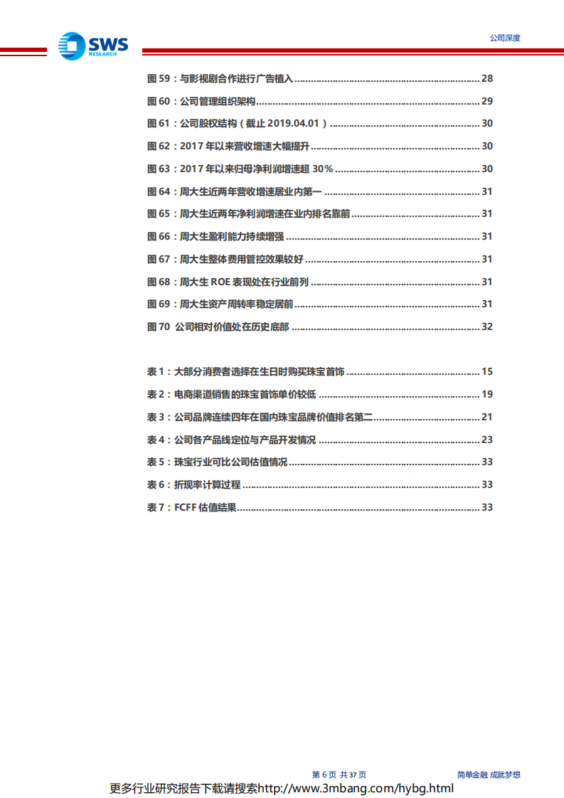 周大生-消费蓝海中闪耀的珠宝新贵-190627.pdf 第6页