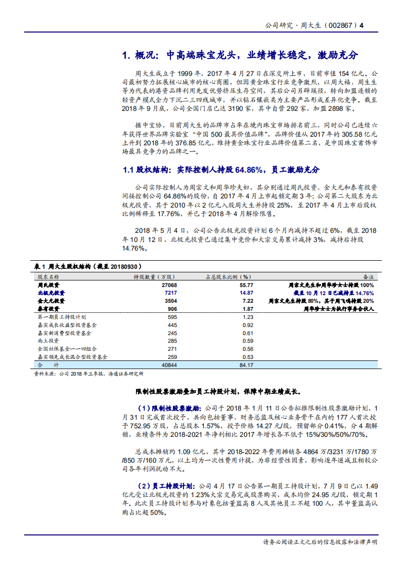周大生-珠宝龙头锐意进取，渠道扩张空间仍广-181026.pdf 第4页
