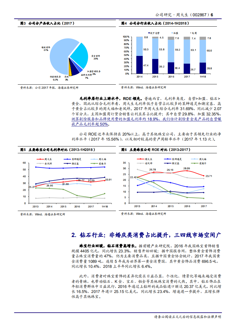 周大生-珠宝龙头锐意进取，渠道扩张空间仍广-181026.pdf 第6页
