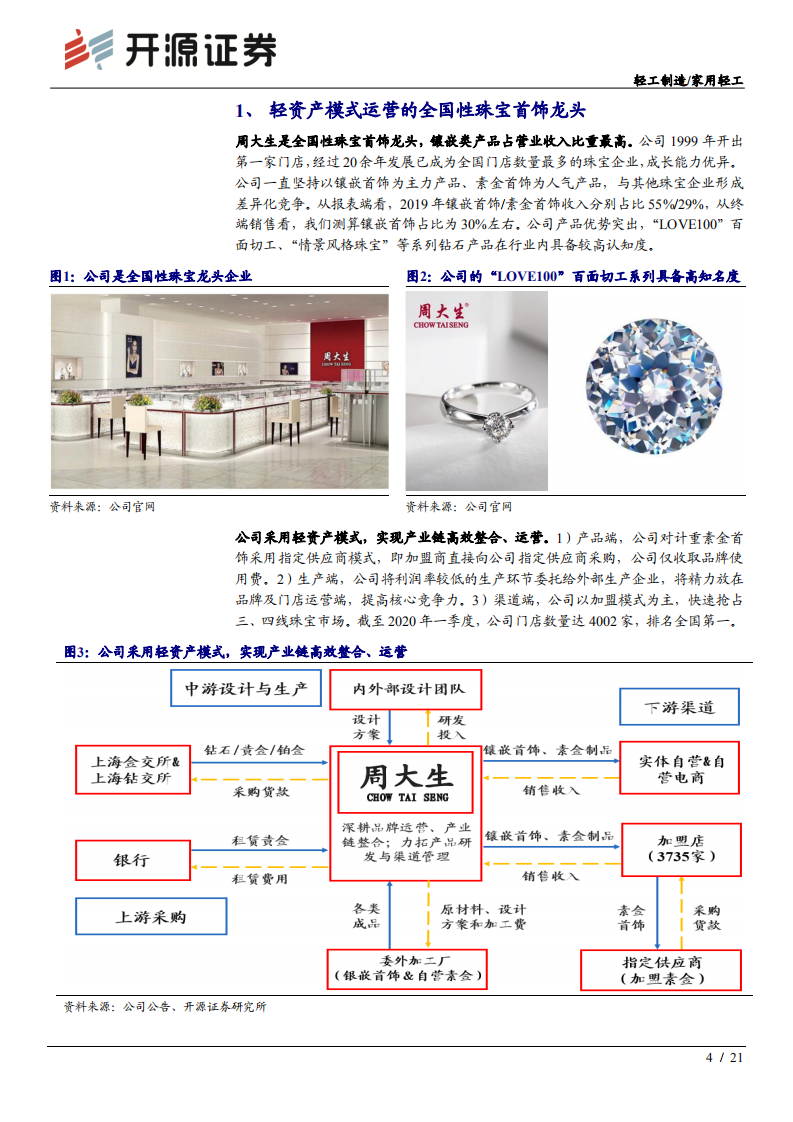 周大生-珠宝龙头拥抱直播电商，新渠道新营销驱动新成长-20200719.pdf 第4页