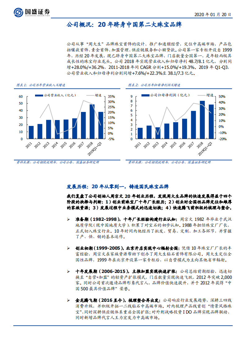 周大生-消费升级，渠道扩张，珠宝龙头行以致远-200120.pdf 第6页