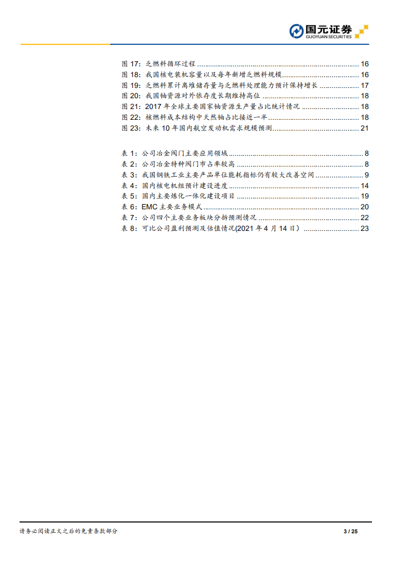 江苏神通-公司深度报告：“碳中和”政策红利受益者，市场份额提升增强成长性-210419.pdf 第3页