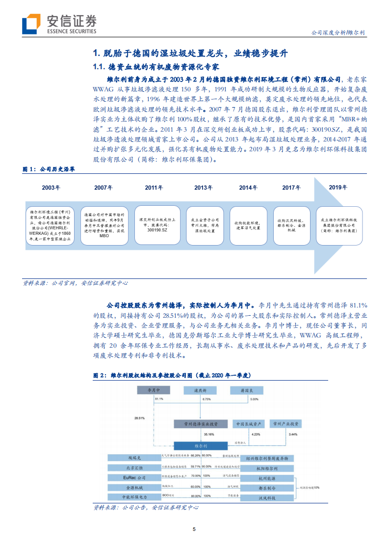 维尔利-湿垃圾龙头，趁政策东风引航-200609.pdf 第5页