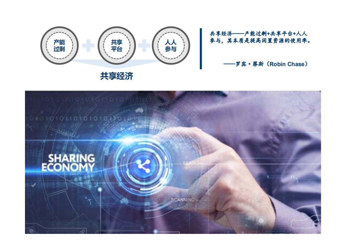沙利文：共享经济，互联网时代下的新经济形态.pdf 第3页