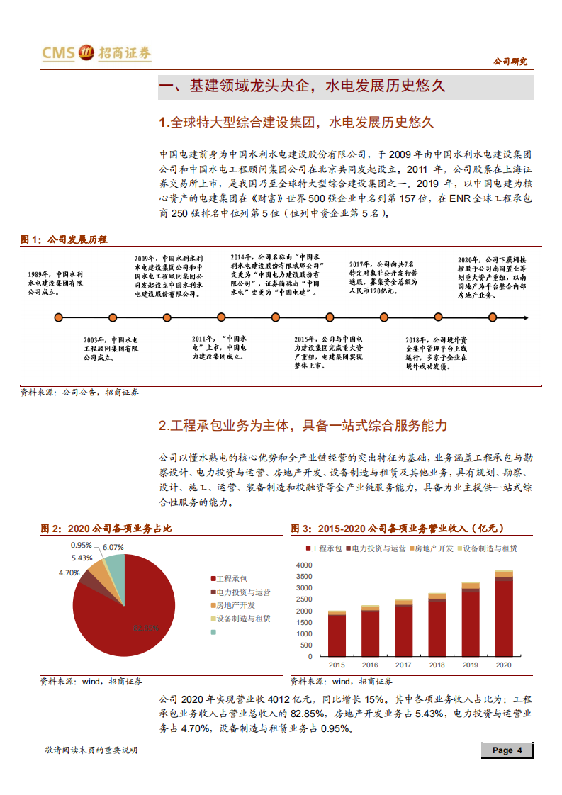 中国电建-全球水电行业领军者，有望受益政策红利-210627.pdf 第4页