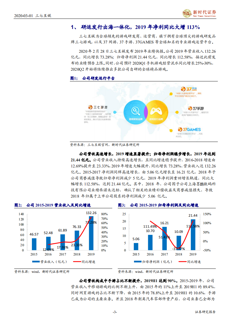三七互娱-业绩快报点评：营收净利高增长，研运出海与AI赋能将助力全球战略新阶段-200301.pdf 第3页