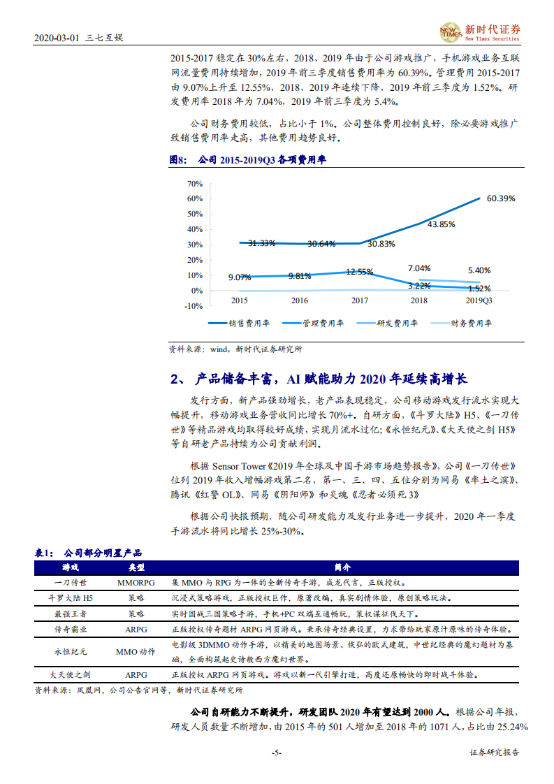 三七互娱-业绩快报点评：营收净利高增长，研运出海与AI赋能将助力全球战略新阶段-200301.pdf 第5页