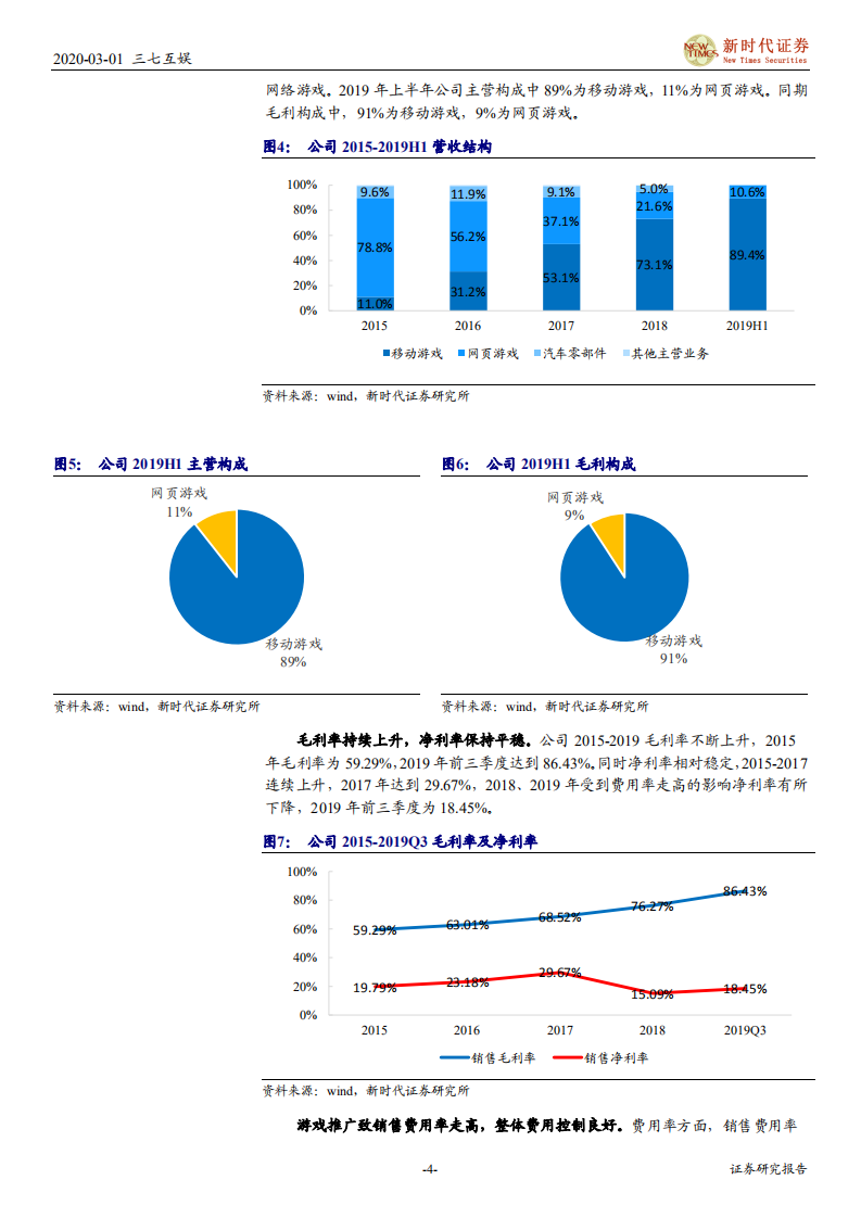 三七互娱-业绩快报点评：营收净利高增长，研运出海与AI赋能将助力全球战略新阶段-200301.pdf 第4页