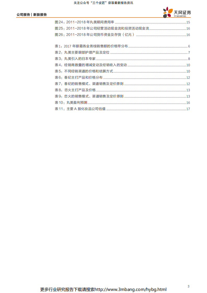 丸美股份-眼部护理龙头，丸美的减法与加法-190708.pdf | 先导研报