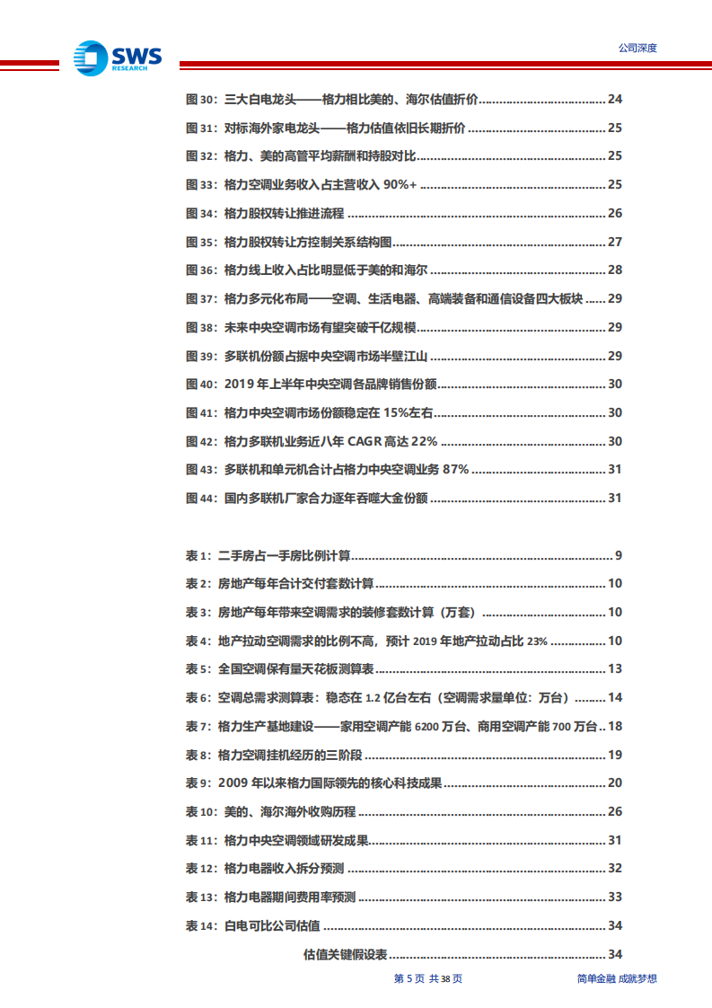 格力电器-空调领军，基业长青-200107.pdf | 先导研报