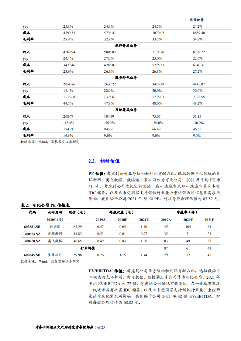 2020年宝信软件打造IDC和工业互联网龙头企业深度研究报告.pdf 第3页