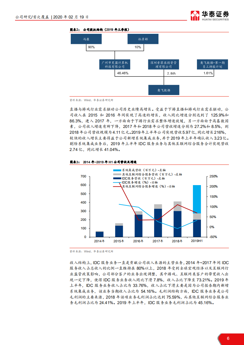 奥飞数据--乘“云”而起，加速IDC全国布局-200219.pdf 第6页