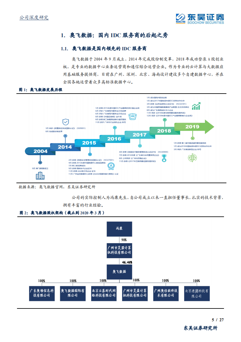 奥飞数据--IDC后起之秀乘风启航-200319.pdf 第5页