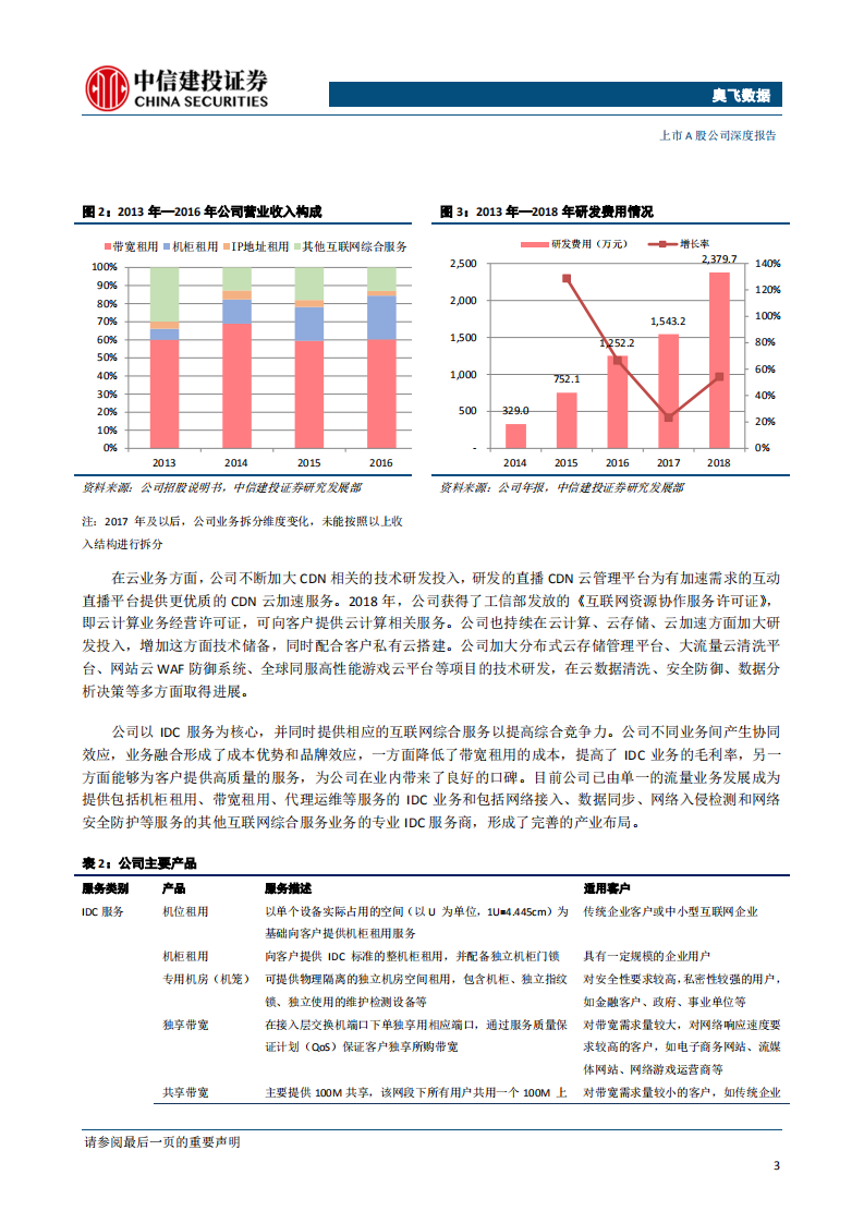 奥飞数据-聚焦一线IDC资源布局，精细运营深耕市场-190924.pdf 第6页