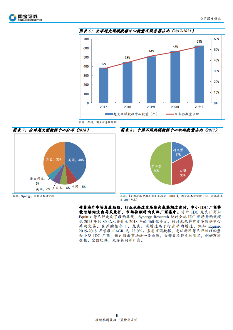 宝信软件-高成长确定性的双料龙头-190925.pdf 第6页