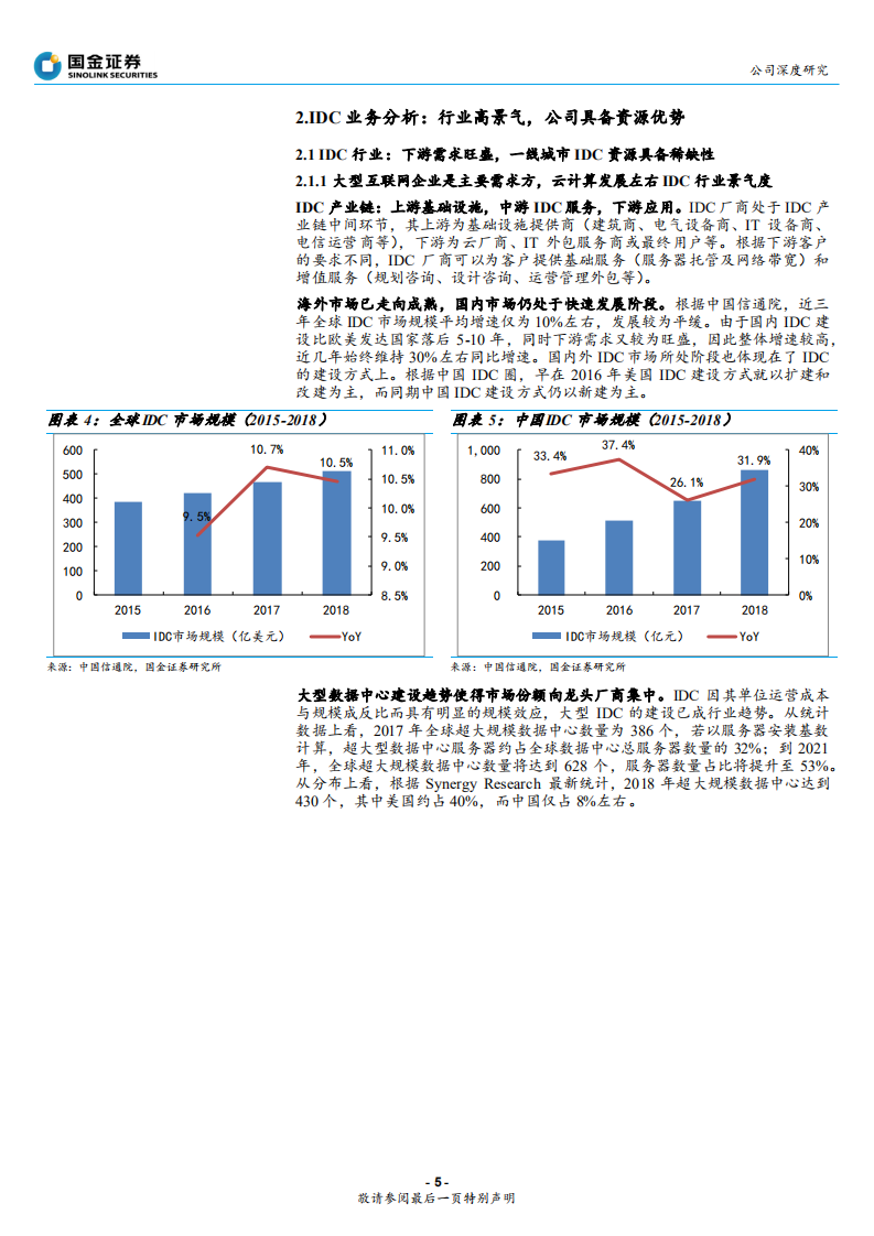 宝信软件-高成长确定性的双料龙头-190925.pdf 第5页