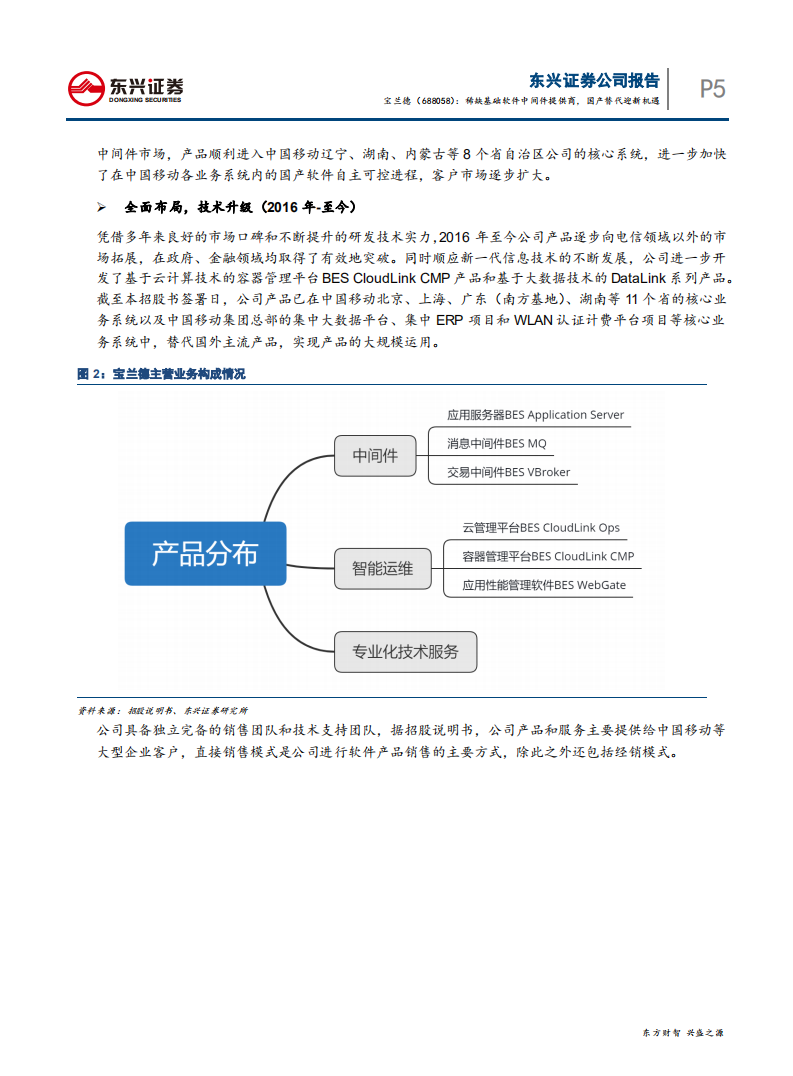 宝兰德--稀缺基础软件中间件提供商，国产替代迎新机遇-200218.pdf 第5页