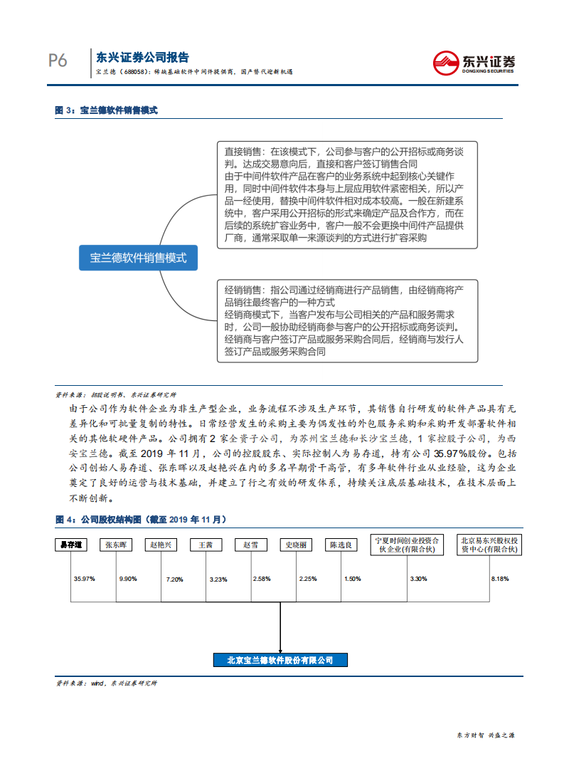 宝兰德--稀缺基础软件中间件提供商，国产替代迎新机遇-200218.pdf 第6页