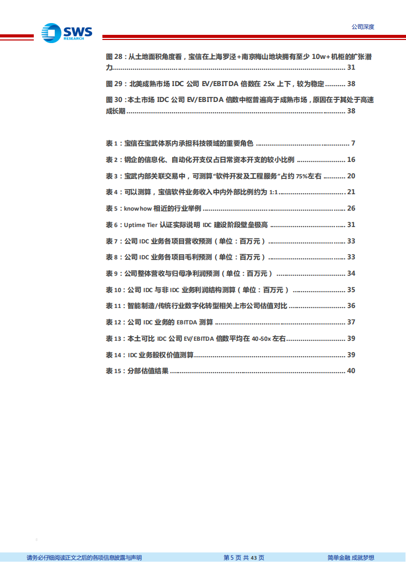 宝信软件-内生竞争力“智”造核心（“智”造TMT系列深度之十二）-210331.pdf 第5页