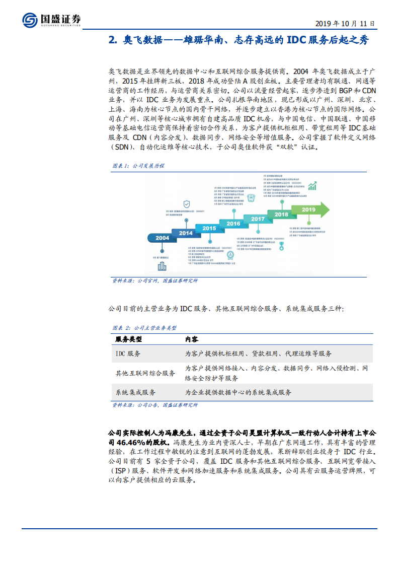 奥飞数据-扎根华南、布局全国、放眼全球的IDC后起之秀-191011.pdf 第6页