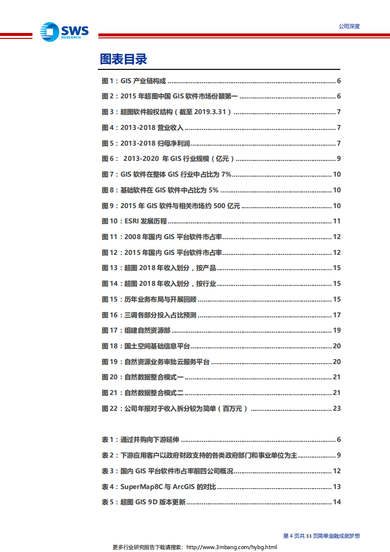 超图软件-被低估的地理信息化龙头拐点将至-190627.pdf 第4页