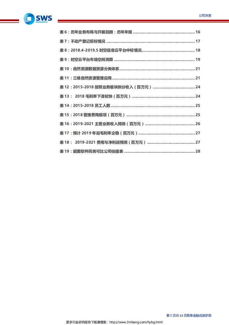 超图软件-被低估的地理信息化龙头拐点将至-190627.pdf 第5页