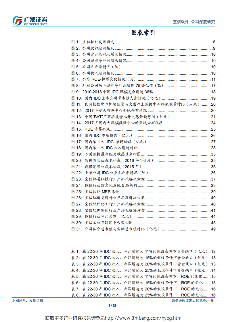 宝信软件-IDC及软件开发双轮驱动，成长可期-190521.pdf 第3页