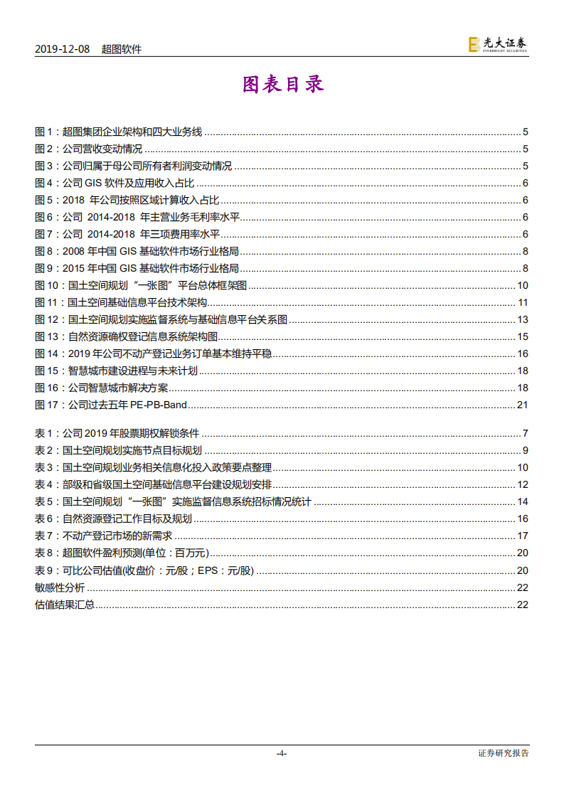 超图软件-投资价值分析报告：三需求叠加迎下游高景气，受益自主可控-191208.pdf 第4页