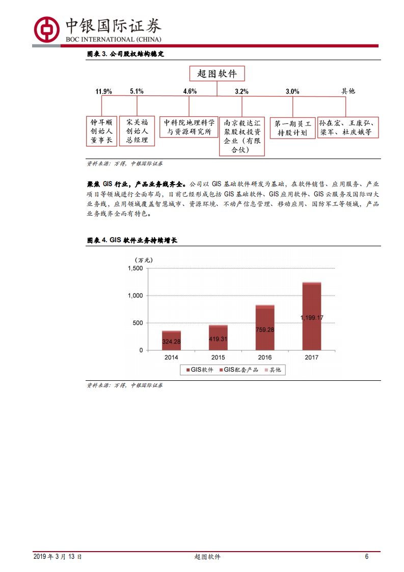 超图软件：边缘计算理想场景的赋能者.pdf 第6页