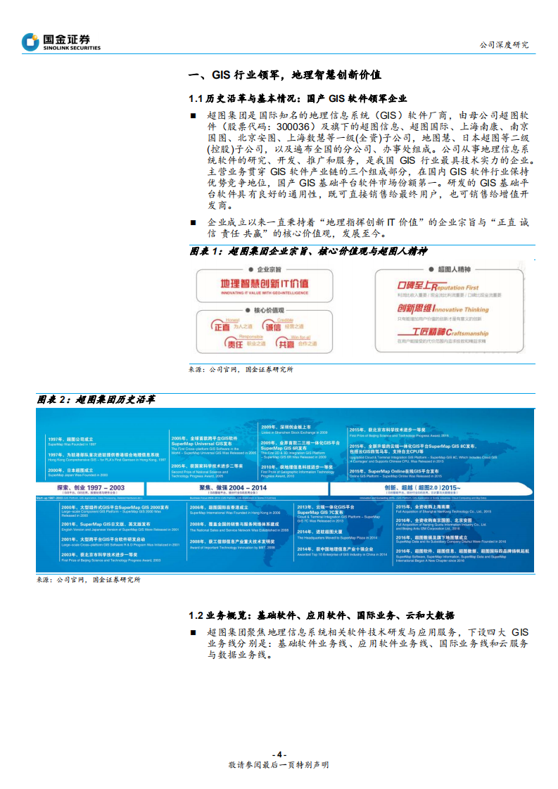 超图软件-超图软件深度报告：GIS明珠新机遇-200218.pdf 第4页