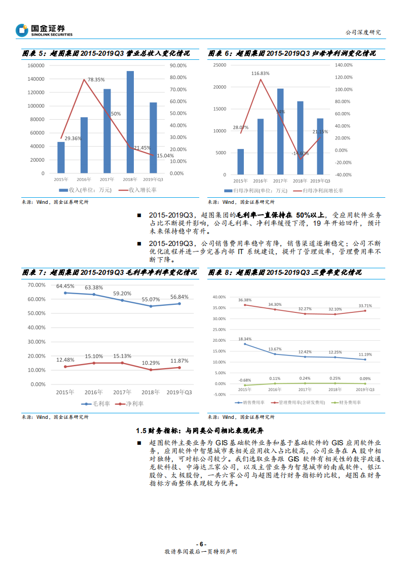 超图软件-超图软件深度报告：GIS明珠新机遇-200218.pdf 第6页