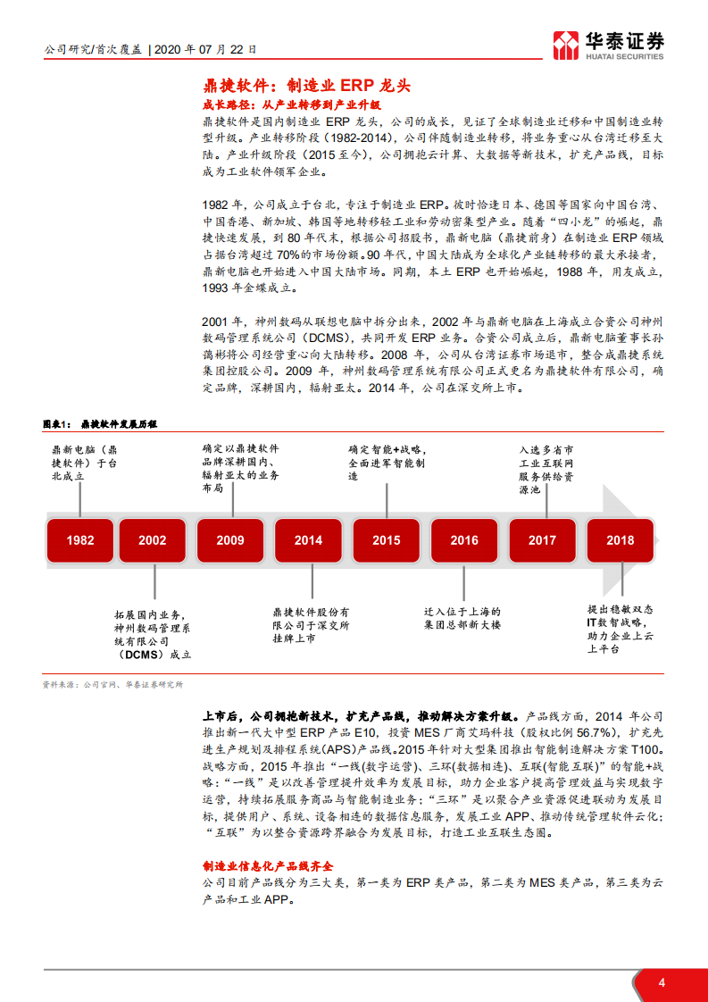 鼎捷软件-工业软件引领者-20200722.pdf 第4页