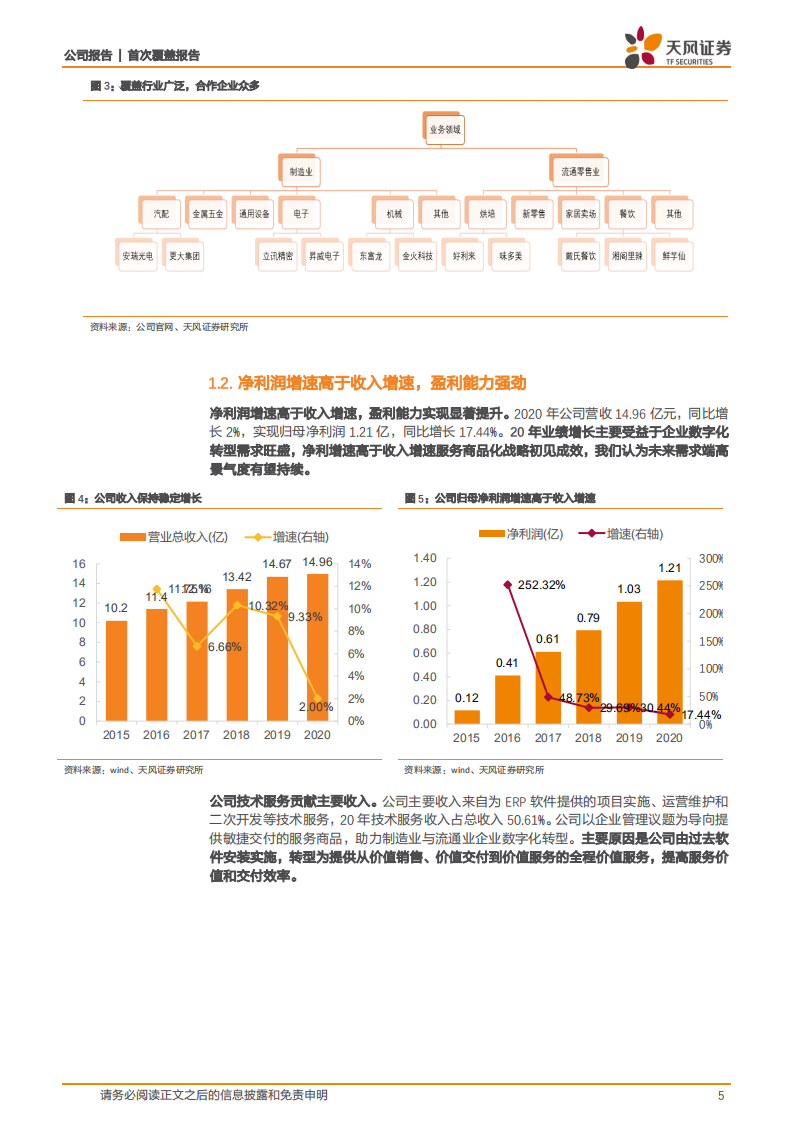 鼎捷软件-首次覆盖报告：工业富联正式入主，开启发展新篇章-20210413.pdf 第5页