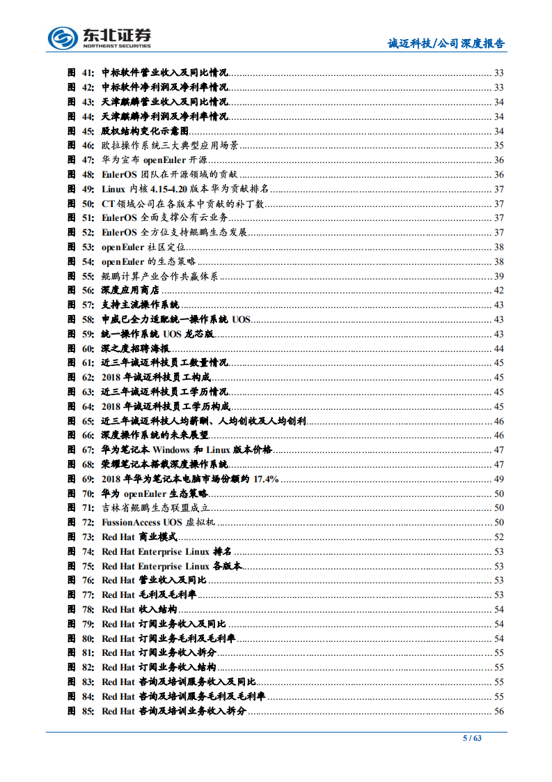 诚迈科技-统信软件国产操作系统新旗舰，中国版Red Hat冉冉升起-200107.pdf 第5页
