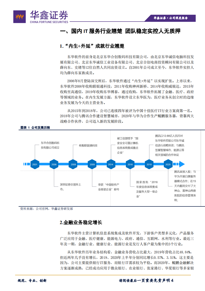 东华软件-东华顺风，成长前景广阔-210119.pdf 第4页