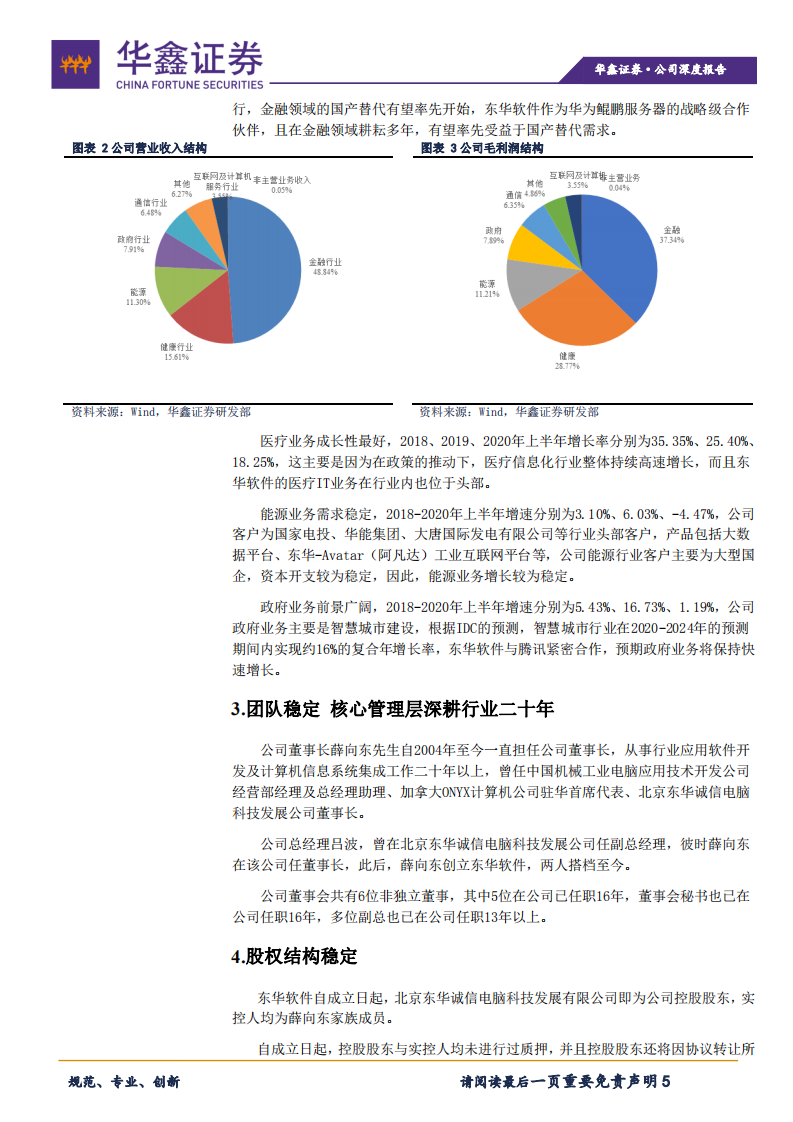 东华软件-东华顺风，成长前景广阔-210119.pdf 第5页