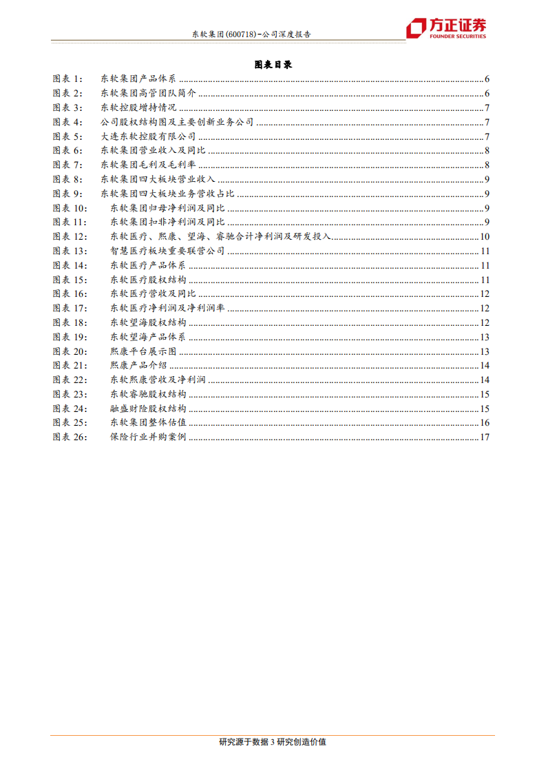东软集团-软件巨头步入关键转型期，创新业务进入IP化产品化时代-190806.pdf 第3页