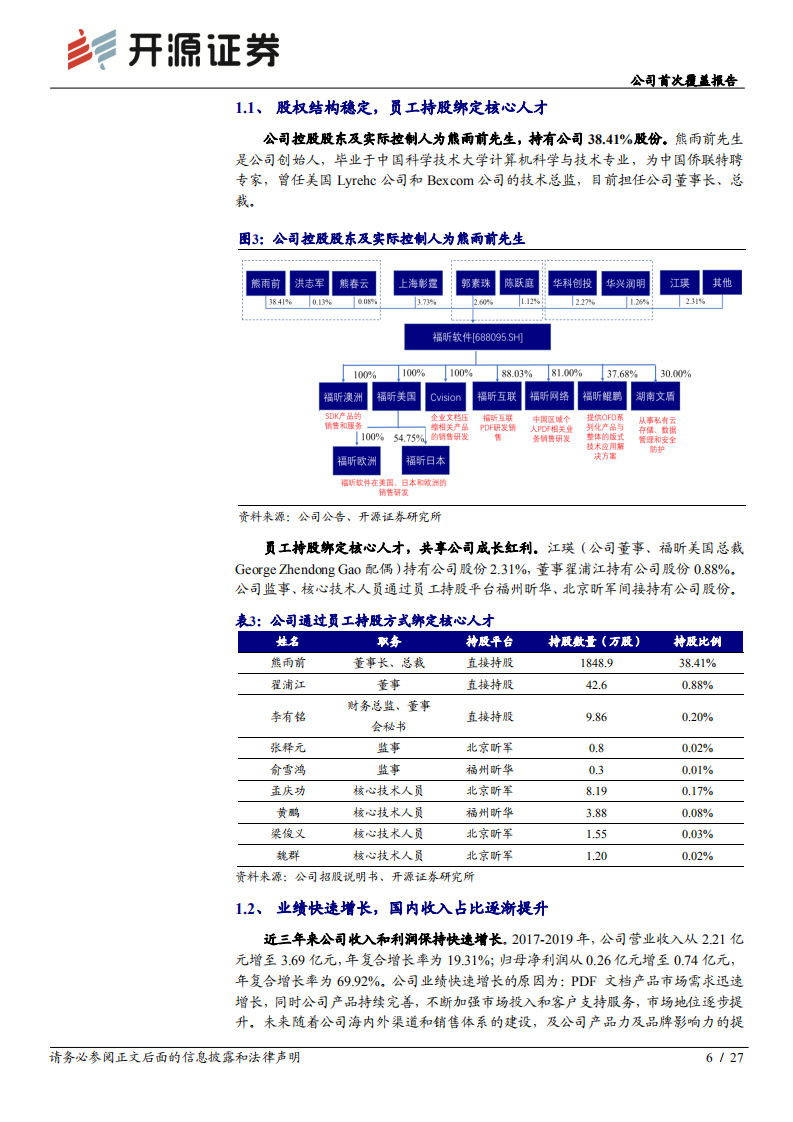 福昕软件-公司首次覆盖报告：全球化PDF领先厂商，差异化竞争抢夺增量市场-210114.pdf 第6页