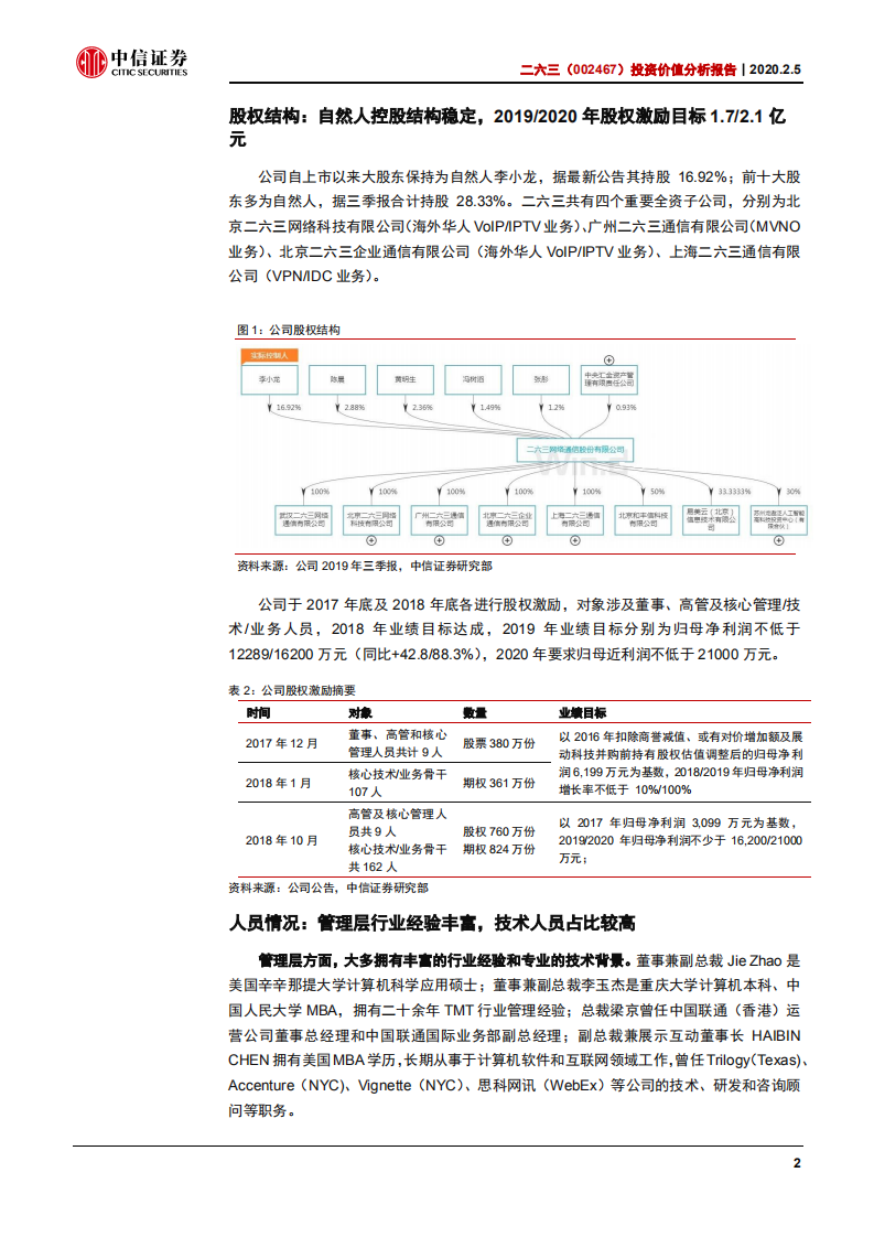 二六三-投资价值分析报：远程办公龙头，国际业务助力成长-200205.pdf 第6页