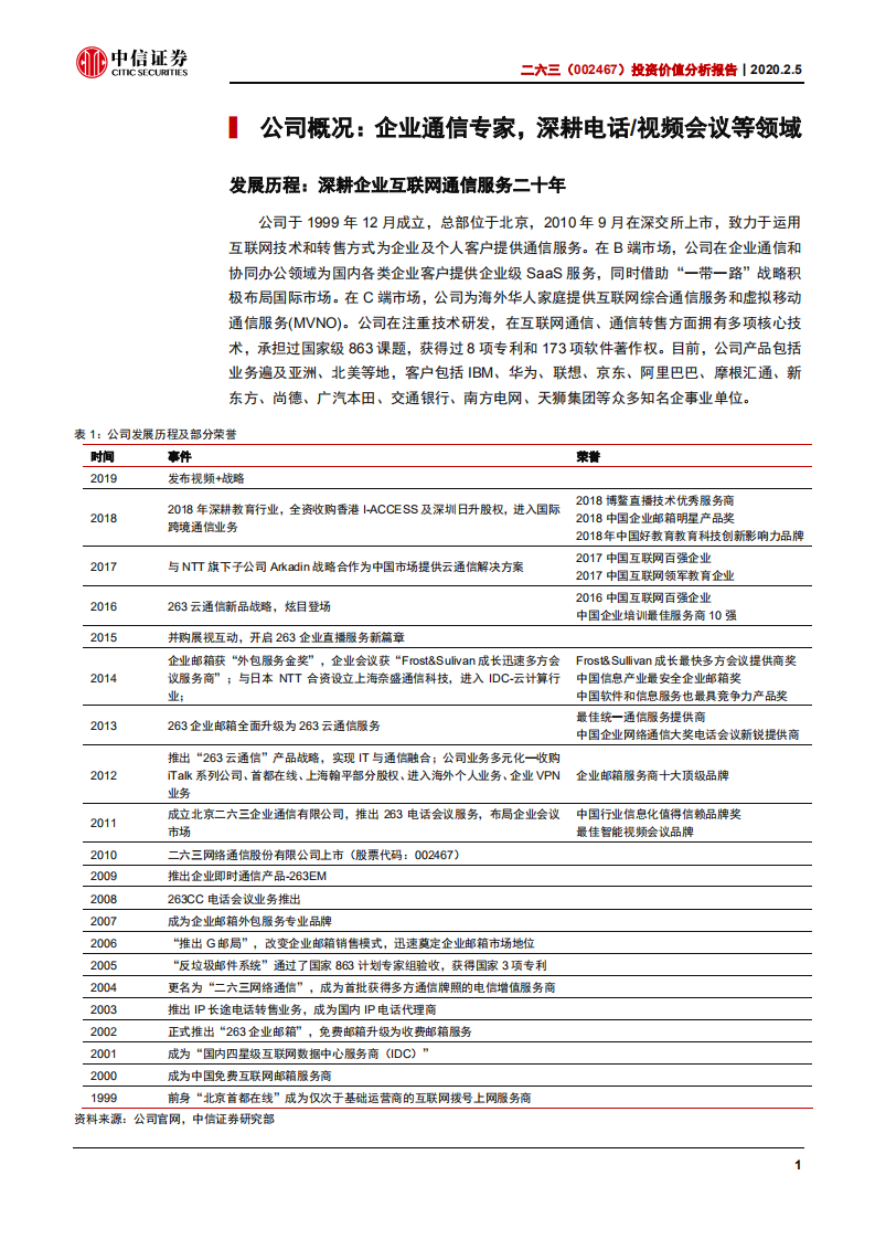 二六三-投资价值分析报：远程办公龙头，国际业务助力成长-200205.pdf 第5页