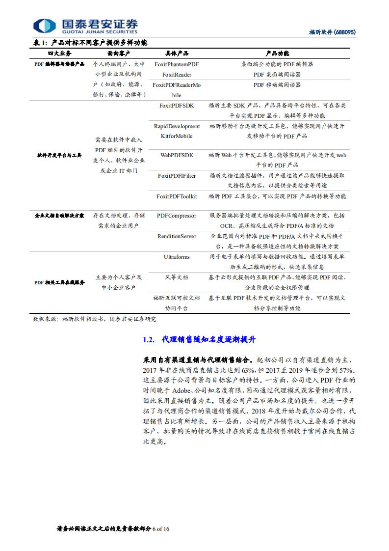 福昕软件-受市场低估的PDF龙头-210208.pdf 第6页