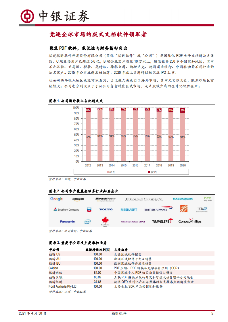 福昕软件-版式软件领军者的屠龙技-210430.pdf 第5页