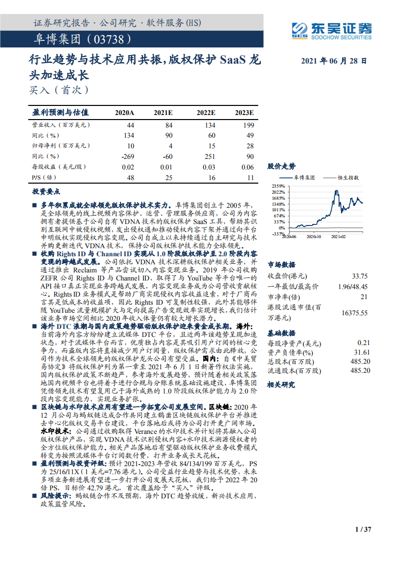 阜博集团-行业趋势与技术应用共振，版权保护SaaS龙头加速成长.pdf 第1页