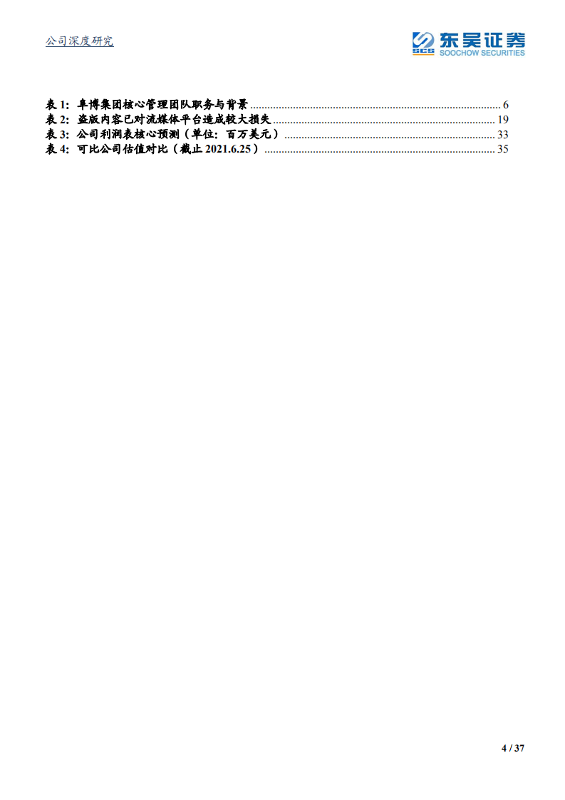 阜博集团-行业趋势与技术应用共振，版权保护SaaS龙头加速成长.pdf 第4页