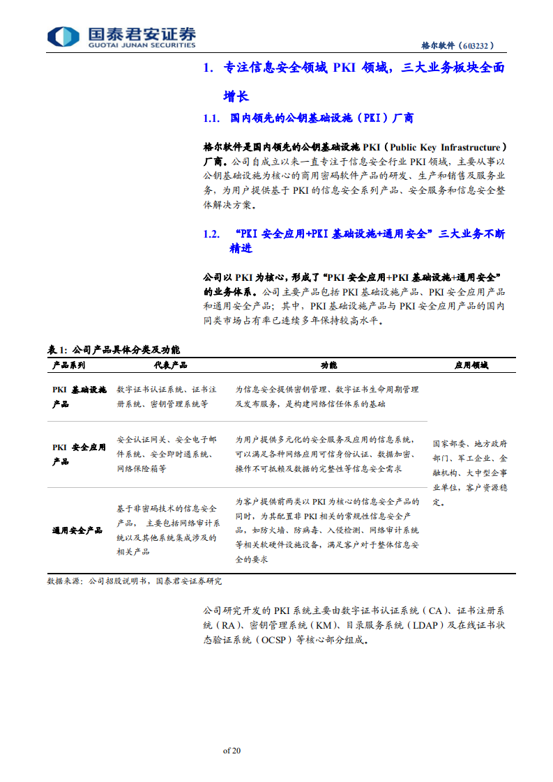 格尔软件-首次覆盖报告：国内PKI领先企业，募投项目提升主业竞争力-191129.pdf 第4页