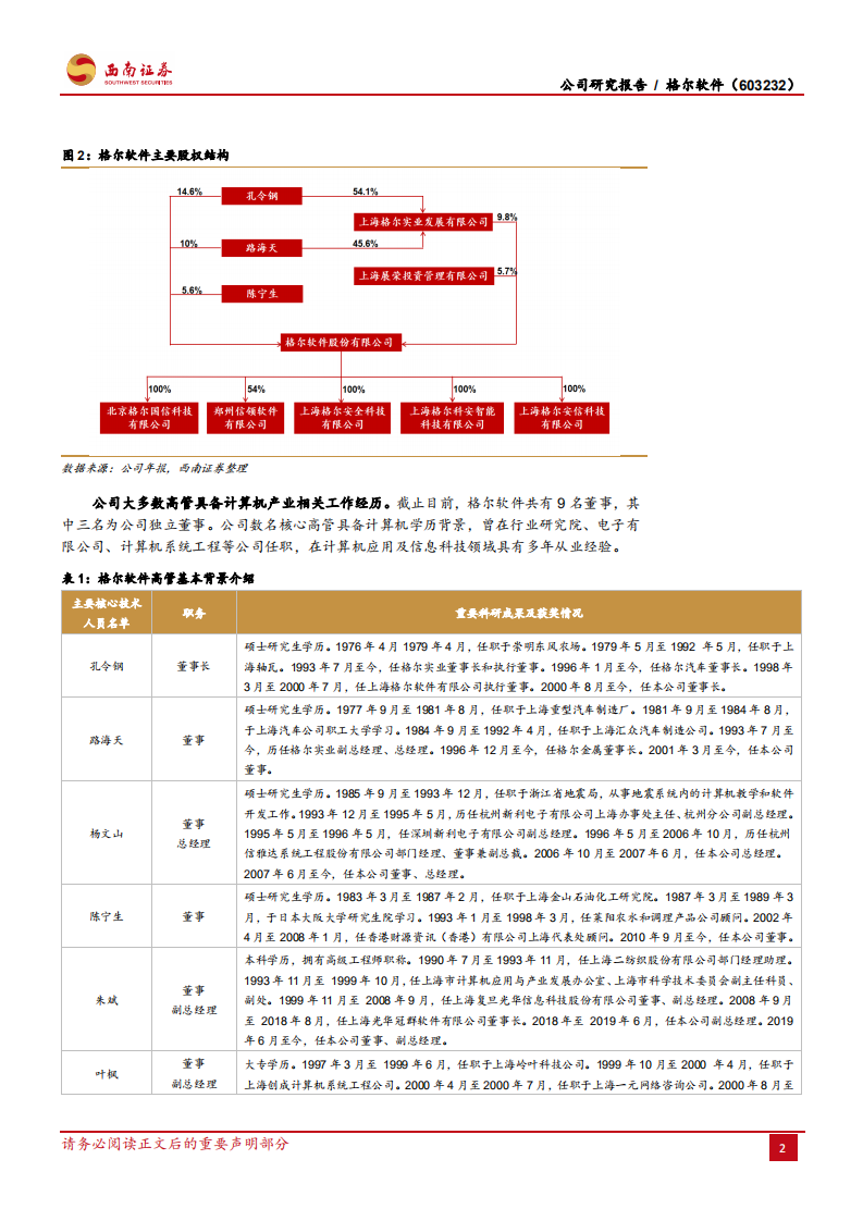 格尔软件-PKI霸主地位稳固，业绩增长动力强劲-210225.pdf 第6页